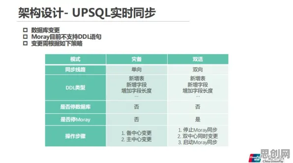 婴儿潮一代为什么热衷工业DevOps实践？大数据分析给出了答案