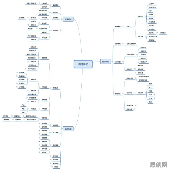 为什么短视频让人越刷越停不下来？数据挖掘的背后的真相是这样的