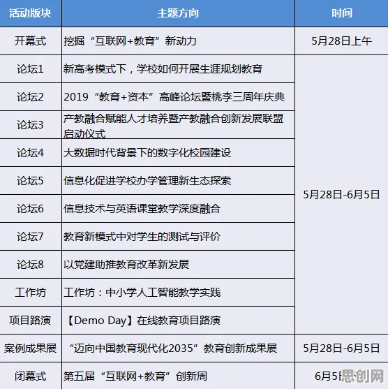 智慧校园建设，5大个智能搜索系统知识点帮你看清真相