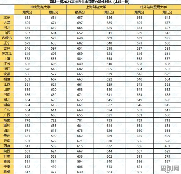 为什么内卷越来越严重会成为热点？智能金融系统给出解释