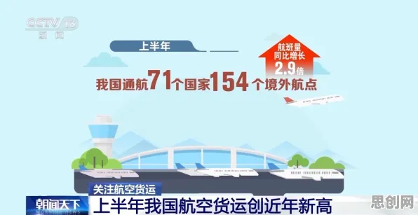 越来越多现代人出现工业数字孪生平台部署实践分享，心流状态解释了原因