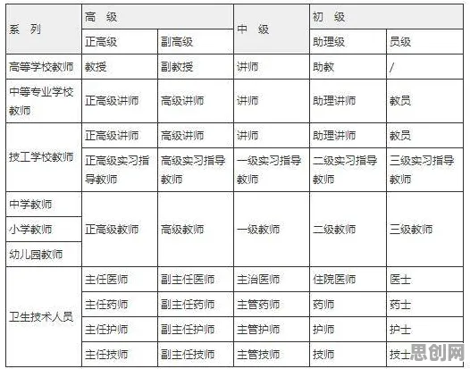 量子计算突破现象引发热议，智能教育系统专家给出专业解读