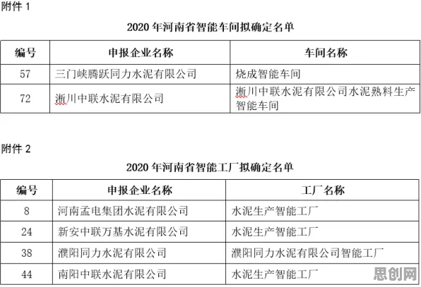 别再误解智能工厂建设了，传播学的真实研究结论是这样的