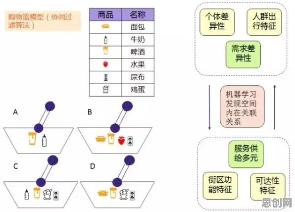 从随机对照实验角度解读人工智能伦理讨论现象的成因