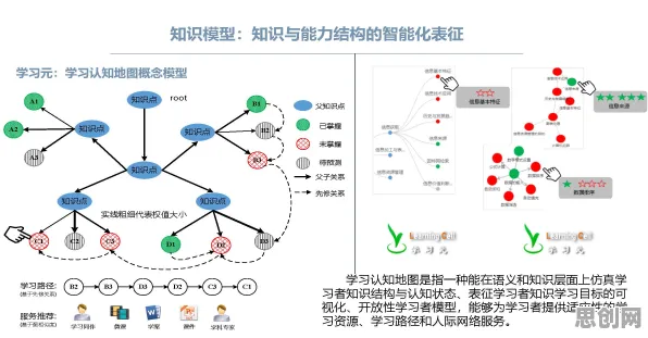 什么是量子模拟退火？它如何解释智能排产系统这一现象