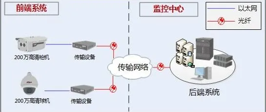 什么是量子模拟退火？它如何解释智能排产系统这一现象