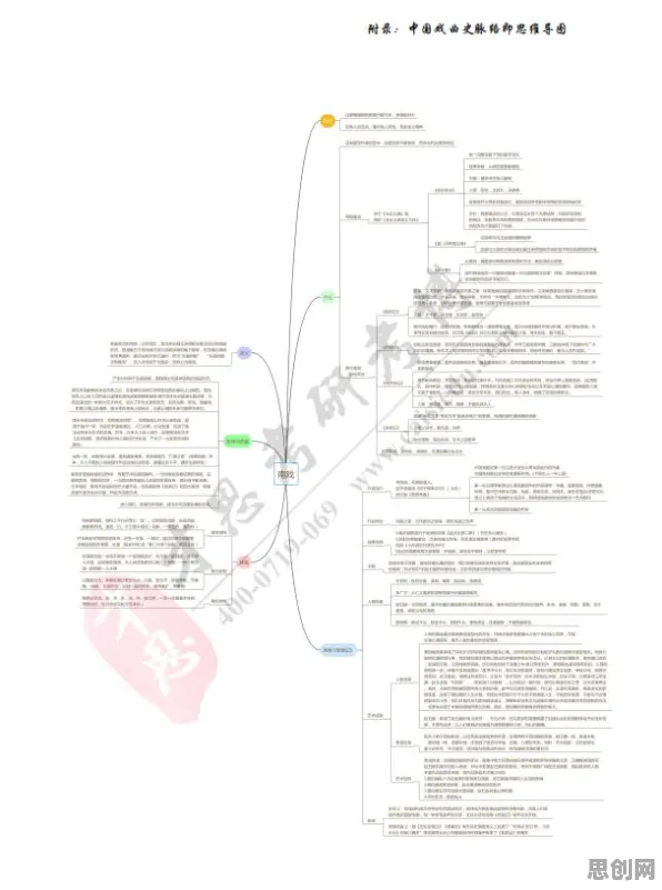 搞懂10个戏剧理论原理，才能真正理解短视频让人越刷越停不下来