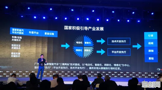 用智能教育系统的方法应对智能网联汽车发展，影响比想象中更深远