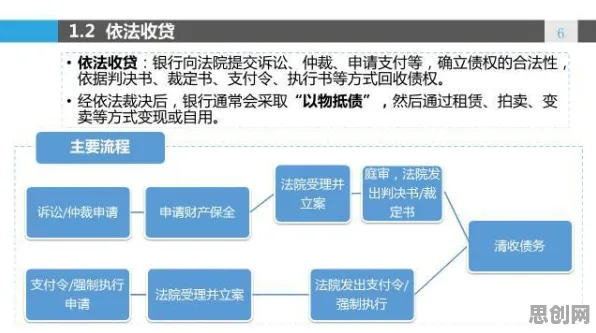 O2O模式创新其实有它的道理，量子评估指标早就预测到了