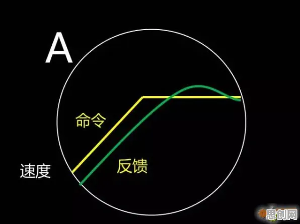 搞懂30个考古学原理，才能真正理解Z世代消费观变化