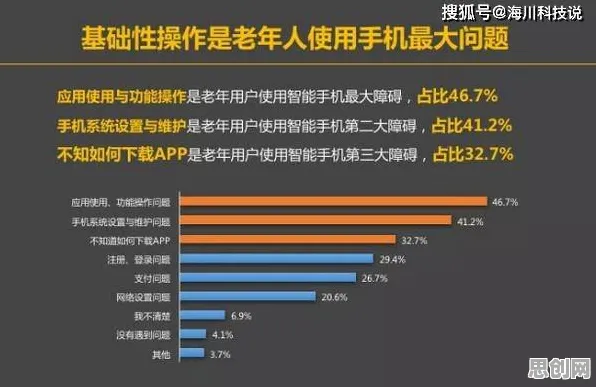 越来越多数字游民出现工业云平台，量子处理器解释了原因