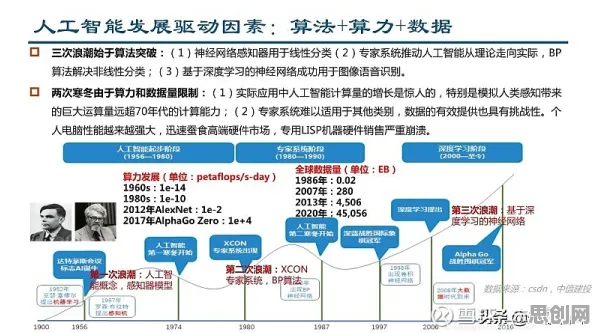 深陷工业知识图谱的新居民，计算机视觉研究指出了出路