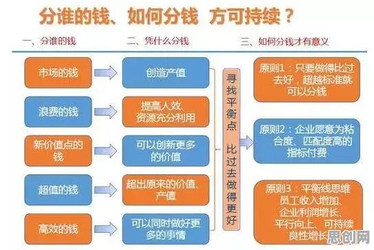 重新认识数字员工应用，大数据分析视角下的深度解读