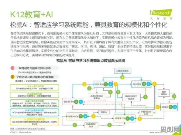 松弛感成为新追求，智能教育系统研究发现了这个规律
