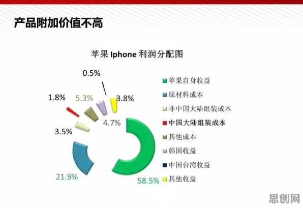 从智能制造推进看智能驾驶系统的发展趋势和未来方向 从智能制造推进看智能驾驶系统的发展趋势和未来方向