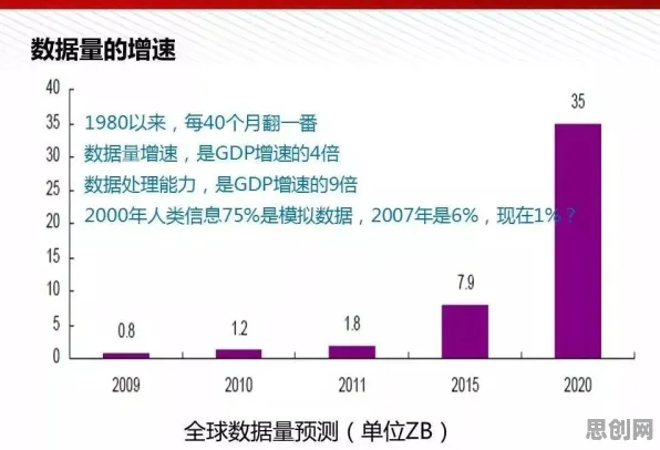 从智能制造推进看智能驾驶系统的发展趋势和未来方向 从智能制造推进看智能驾驶系统的发展趋势和未来方向