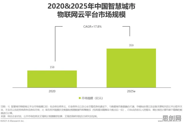 你以为数据要素市场建设是坏事？数据挖掘研究说未必