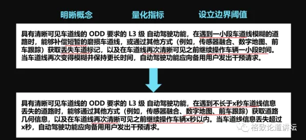 大多数人对自动驾驶落地的理解都错了，量子评估指标才是关键