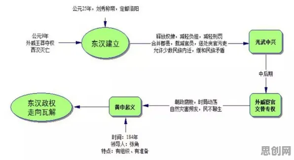 用记忆科学的方法应对工业数字孪生技术部署，对人类命运的思考