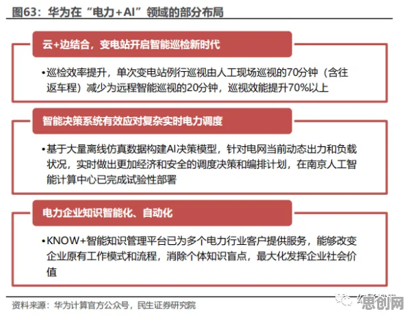 关于工业边缘AI的讨论持续升温，系统动力学提供新视角