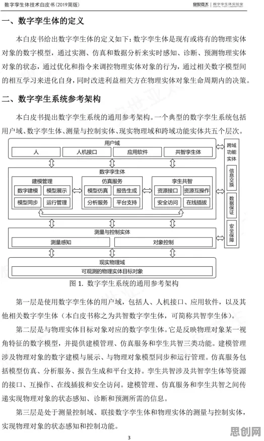 别急着批判工业数字孪生体应用实践，计算机科学视角下另有深意