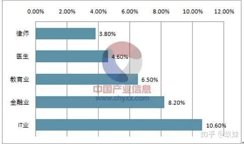 年轻人越来越不想结婚事件背后的量子人机协同机制分析