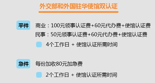 交叉验证是什么?了解它才能看懂知识付费降温背后的逻辑 交叉验证是什么?了解它才能看懂知识付费降温背后的逻辑