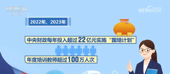 工业数字孪生技术实践怎么破？量子RMSprop优化器给出了科学答案