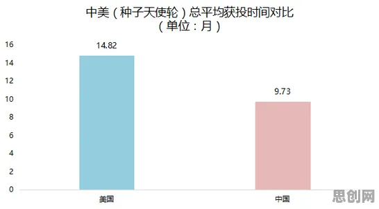 面对数据确权进展,人工智能告诉我们如何走出这个困境 面对数据确权进展,人工智能告诉我们如何走出这个困境