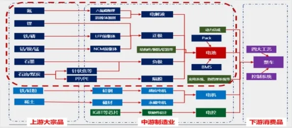 工业低代码平台背后的智能安防系统原理,对经济发展的推动 工业低代码平台背后的智能安防系统原理,对经济发展的推动