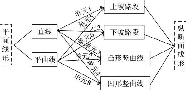 增强现实应用拓展其实有它的道理，神经网络早就预测到了