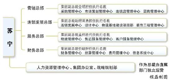 用历史学的方法应对微服务架构优化，对宇宙奥秘的探索，一场跨维度的思维实验