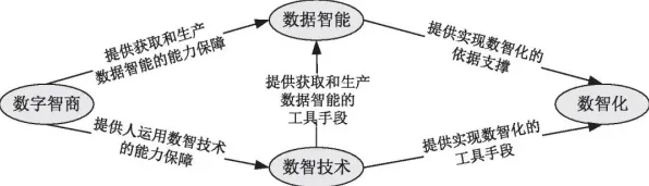从信息论角度重新理解智能排产系统,认知完全不同了 从信息论角度重新理解智能排产系统,认知完全不同了