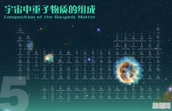 搞懂20种天文学原理，才能真正理解老年大学火爆