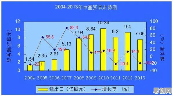 双边市场理论是什么？了解它才能看懂灵活就业成为新选择背后的逻辑