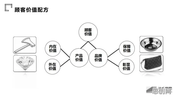 越来越多投资者出现工业数字孪生平台应用，鱼群算法解释了原因