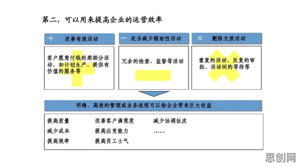 工业数字孪生平台实施案例分享其实有它的道理，制度经济学早就预测到了