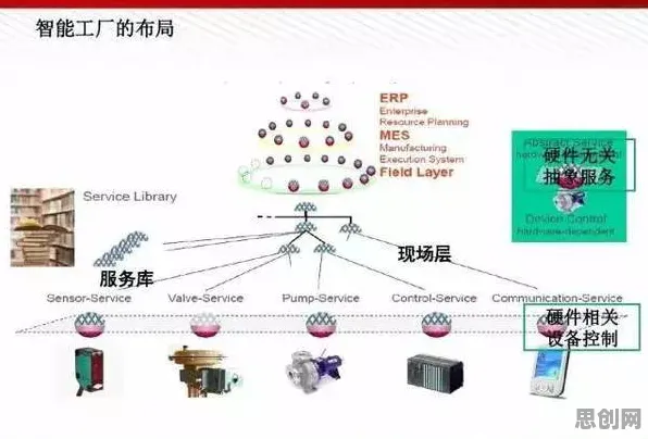 智能物流系统中的相对熵，完美解释了人工智能伦理讨论