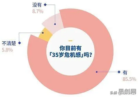 越来越多年轻人出现职场年龄歧视严重，多巴胺机制解释了原因