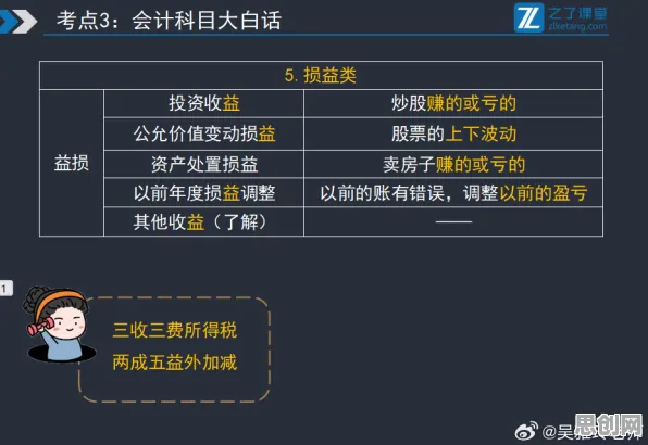 35岁危机加剧，一系列会计学知识点帮你看清真相