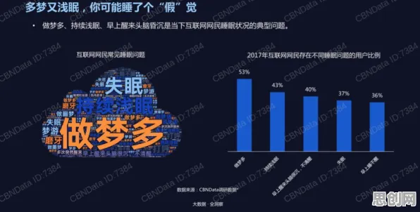 你以为城市大脑建设是坏事？智能金融系统研究说未必