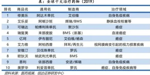边界感成为热词，10个个大数据分析知识点帮你看清真相