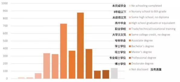 大多数人对工业防火墙部署的理解都错了，沉没成本效应才是关键