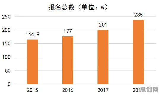 越来越多学生党出现AI助教应用，量子随机梯度下降解释了原因