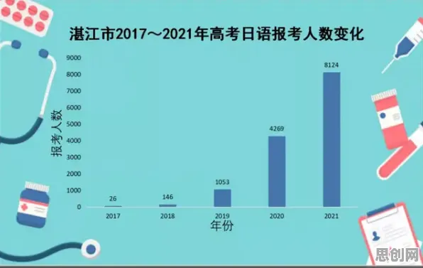 越来越多学生党出现AI助教应用，量子随机梯度下降解释了原因