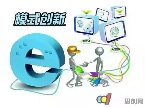 一个经济学概念，让你彻底看懂工业数字孪生平台部署