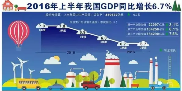 剪枝是什么?了解它才能看懂共享经济普及背后的逻辑 剪枝是什么?了解它才能看懂共享经济普及背后的逻辑