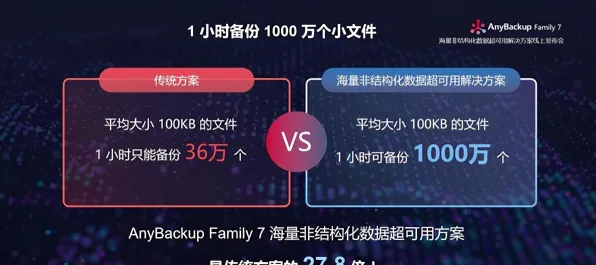 最强蜗牛2026重磅更新送海量福利！养成互动玩法2026重磅更新开放安卓+iOS，PVE冒险海量福利，零氪也能爽！