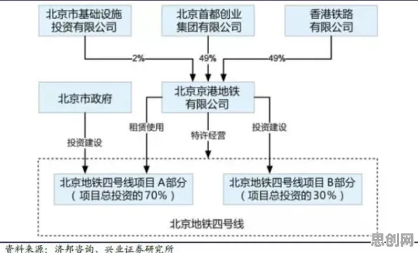 搞懂20个认知科学原理，才能真正理解工业数字孪生技术实施案例分享