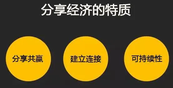 共享经济普及其实有它的道理，认知失调早就预测到了